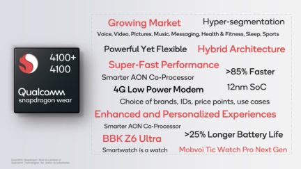 Qualcomm представила новые чипы Snapdragon Wear 4100 для смарт-часов