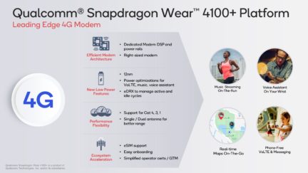 Qualcomm представила новые чипы Snapdragon Wear 4100 для смарт-часов